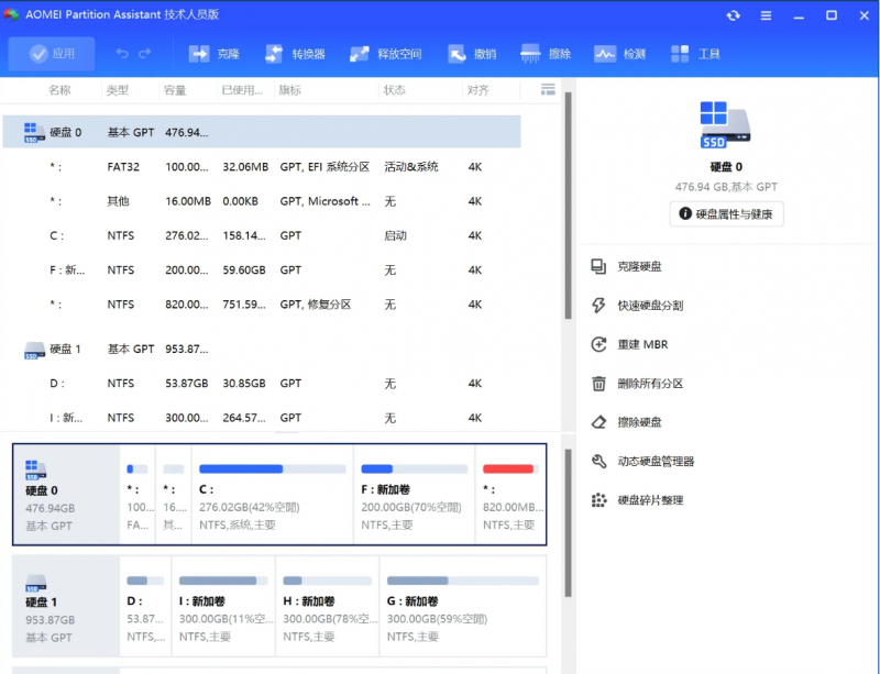 【PartAssist傲梅分区助手 10.6.0】C盘