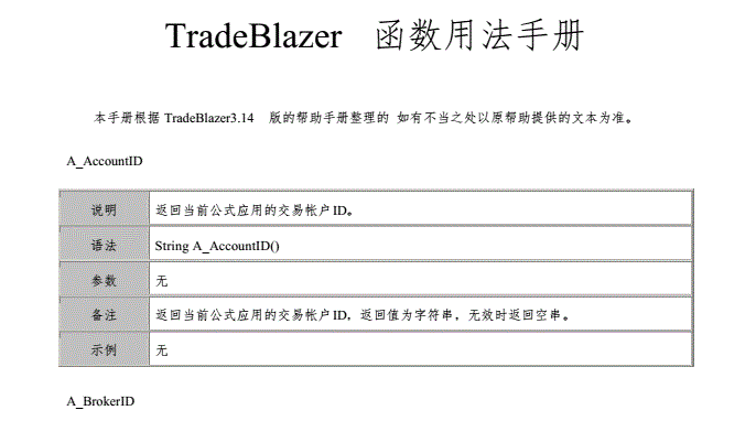 TB函数用法手册(完整版).pdf(图1)