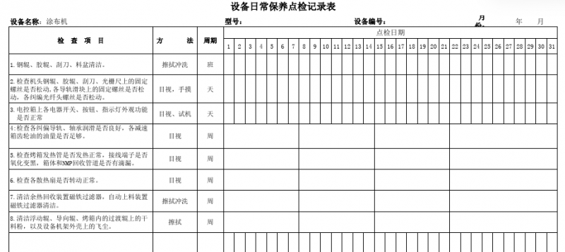 涂布机日常保养点检记录表.pdf