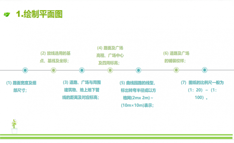 绘制园林施工图—完成整套园林景观施工图(