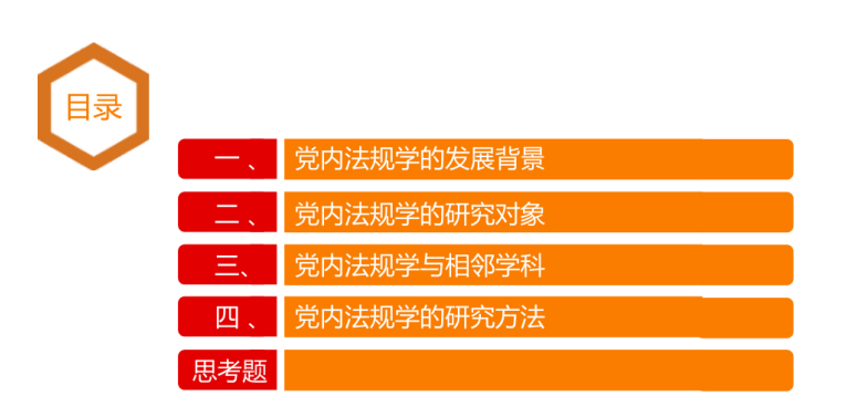 《党内法规学》全套PPT课件.pdf