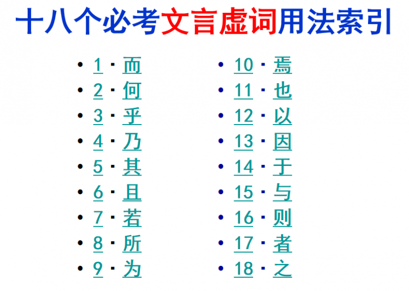 18个文言虚词用法归纳.ppt