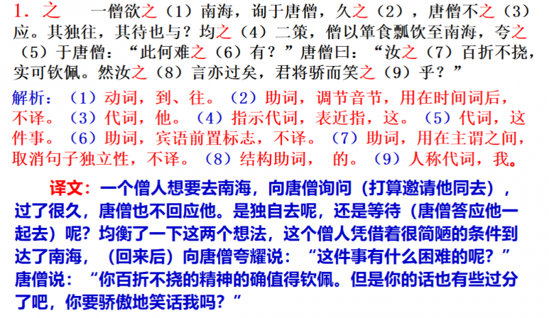 18个文言文虚词小故事+翻译-最终.ppt(图1)