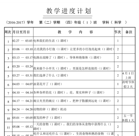 新教科版四年级科学下册全册教案教学计划.pdf(图1)